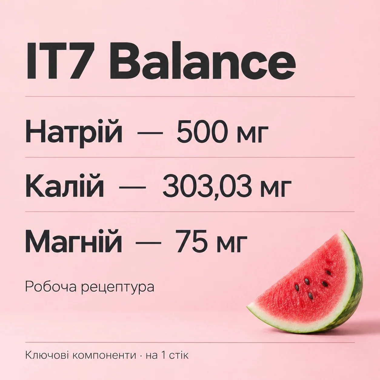 IT7 Balance. Ключові компоненти на 1 стік: натрій 500 мг, калій 303,03 мг, магній 75 мг. Робоча рецептура.